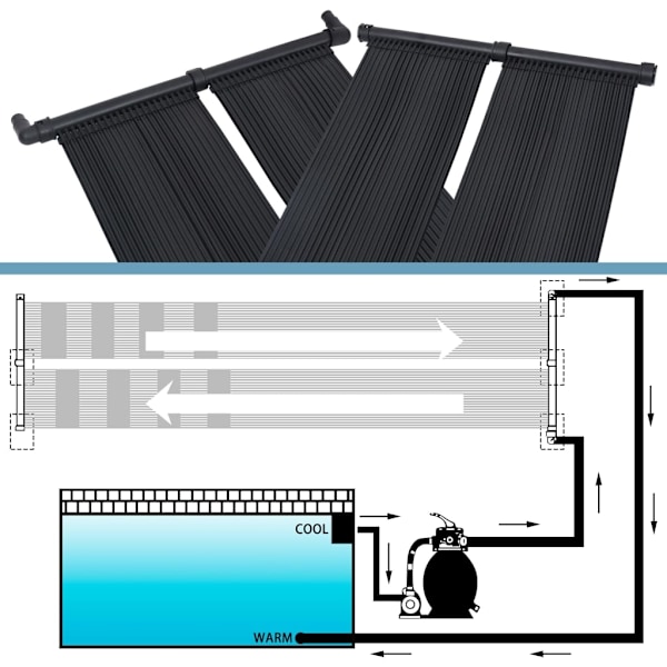 vidaXL Solpanel för pool 80x310 cm Svart