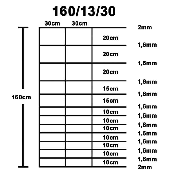 vidaXL Fårstängsel galvaniserat stål 50x1,6 m silver Silver