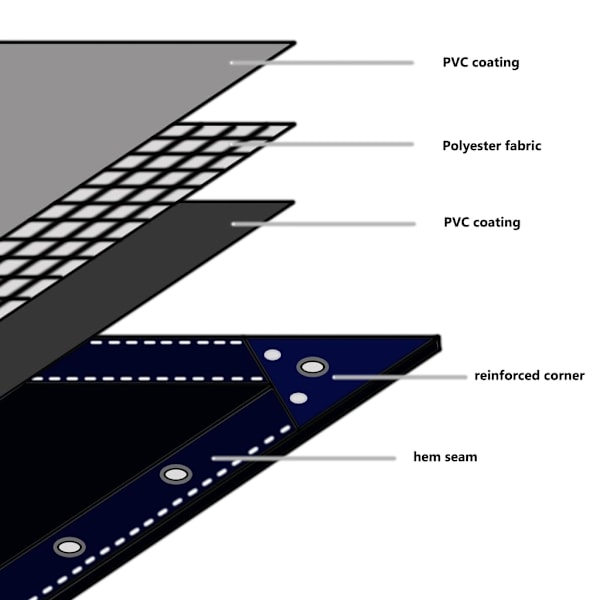 vidaXL Presenning 650 g/m² 2,5x3,5 m grön Grön