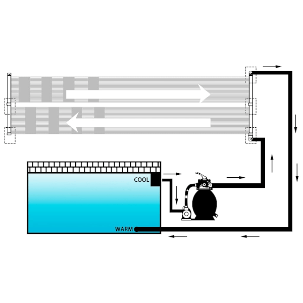 vidaXL Solpanel för pool 80x310 cm Svart