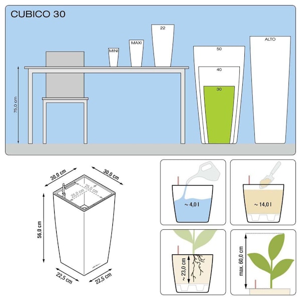 LECHUZA Blomkruka Cubico 30 ALL-IN-ONE vit högglans 18181 Vit