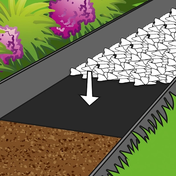 Nature Ogräsduk 120 g/m² 1x10 m svart