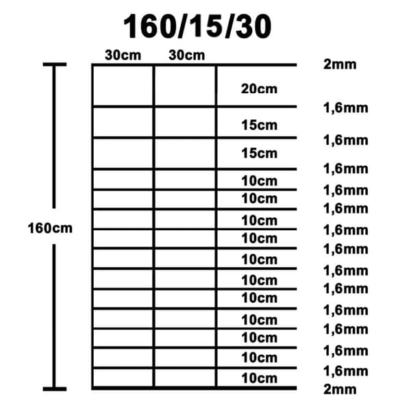 vidaXL Fårstängsel galvaniserat stål 50x1,6 m silver Silver