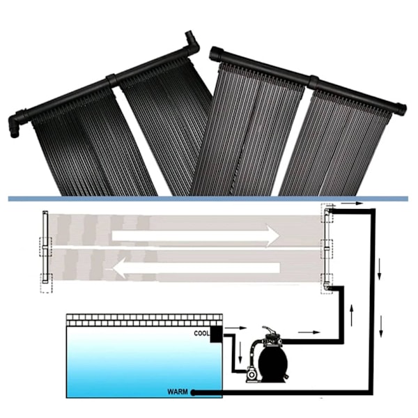 vidaXL Solfångare till pool 6 st 80x620 cm