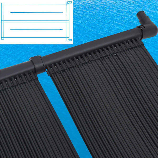 vidaXL Solfångare för pool 2 st 80x310 cm