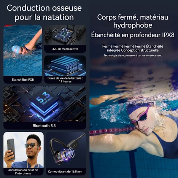 Bone conduction headset - INN - IPX8 - Bluetooth 5.3 - 32 GB - 11 timers batterilevetid