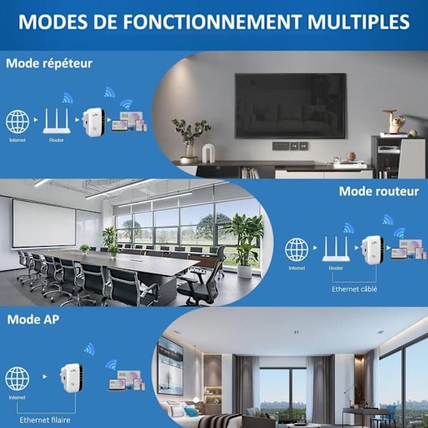 Répéteur WiFi TD® 300Mbps Trådløs Repeater Uden Fil Forstærker WiFi Kraftig 2.4GHz WiFi Forlænger Rækkevidde Forstærker WPS Beskyttelse