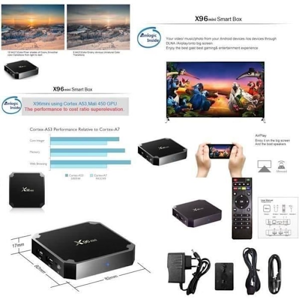 TV Box TD® Android 9 2G+16G IPTV Box Android TV Mini Smart TV Box,4K HD/3D/2.4GHz WiFi Mediaspelare HDMI-gränssnitt