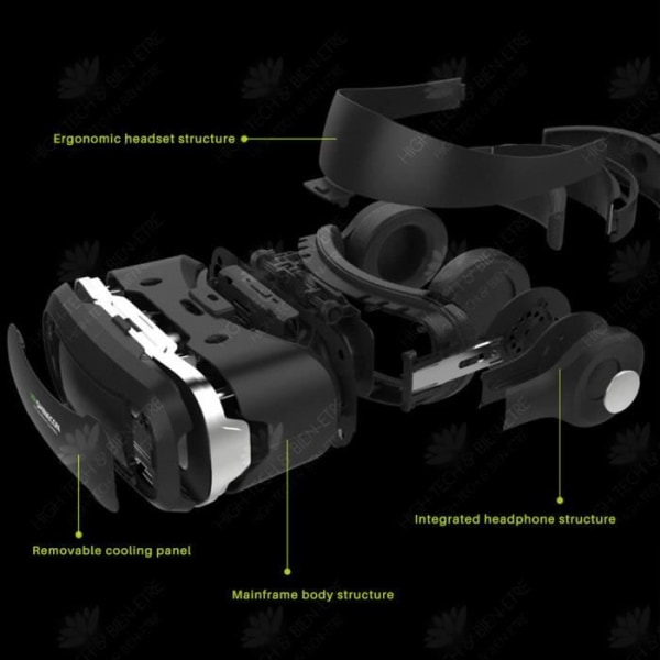 HTBE® V R glasögon huvudmonterat virtual reality-headset smart spel HD 3D stereo film surround mobiltelefon stor