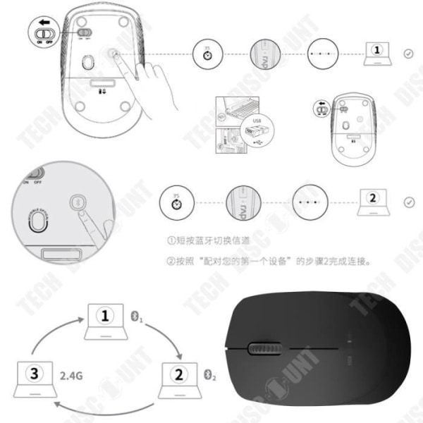 TD® Trådlös mus Bluetooth Infällbar USB Office Tyst Ergonomisk Bärbar PC Windows Mac Ultratunn 2,4 GHz