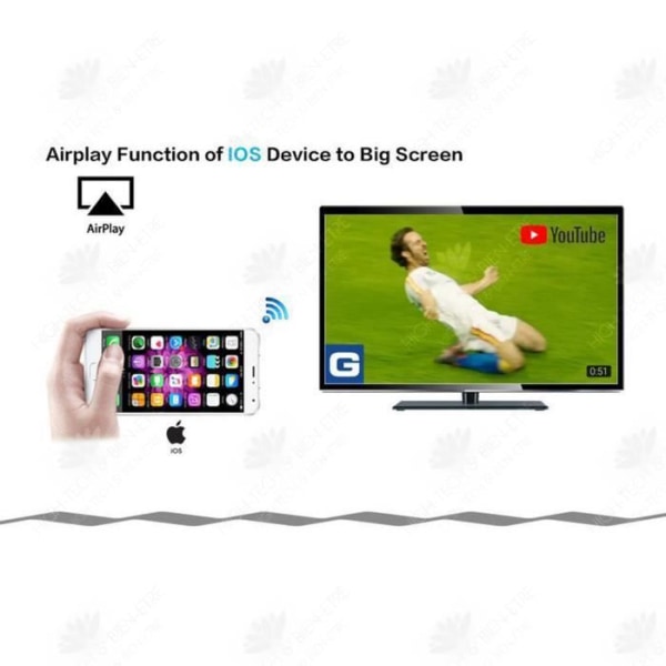 TD®-mottagare set-top-box för Android/OS Trådlös HDMI-skärmadapter Spegel till TV/projektor/monitor