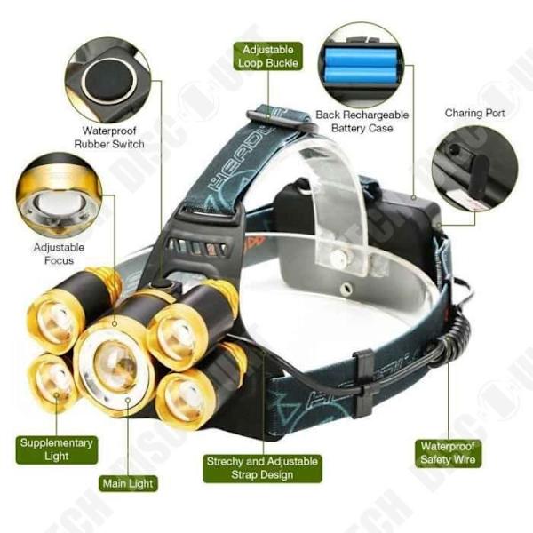 Genopladelig kraftig pandelampe med batteri til gør-det-selv, byggeplads, sport, camouflage, lang batterilevetid, bjerge 8000 LUMENS