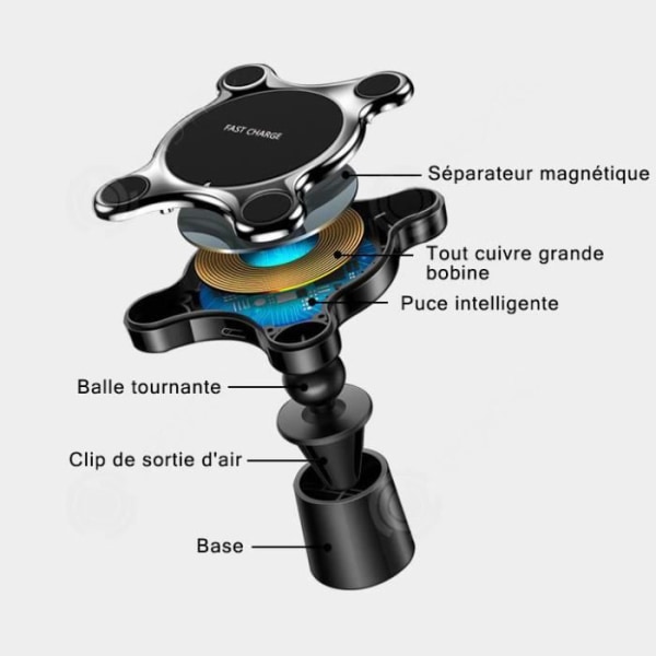 I® Trådløs biloplader iPhone12 Magnetisk trådløs oplader Mobiltelefon biloplader