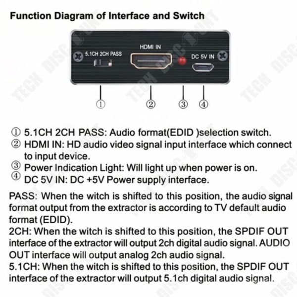 TD® HDMI Audio Splitter 4Kx2K/3D Surround Stereo 5.1 Audio Fiber Decoding Converter