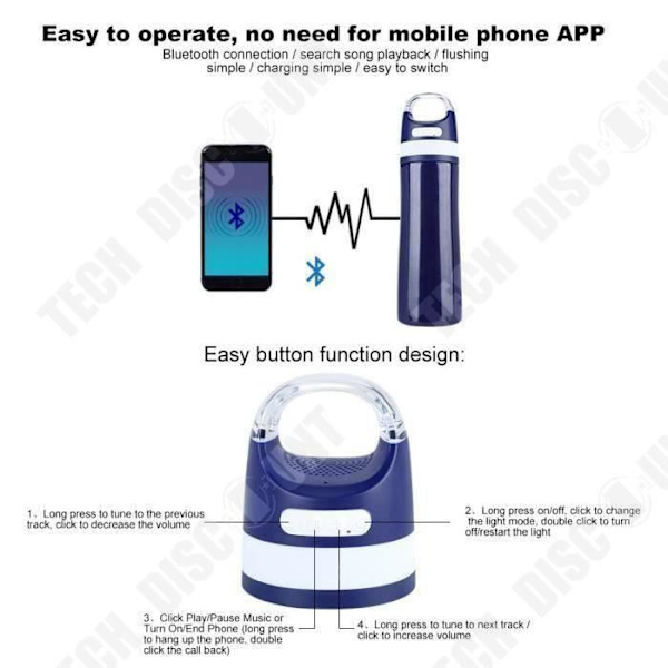 TD® Kaiutin, Vedessä kestävä musiikkimuki Bluetooth Sininen