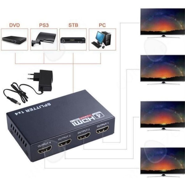 CONFOZEN® hdmi splitter Quad splitter Stöder flera format Lätt att använda