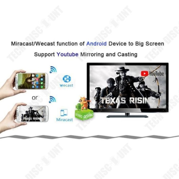 TD® Push Treasure 4:e generationens uppgraderingsversion HDMI 1080p High Definition Digital Video Network Player Spegelgjuten skärm