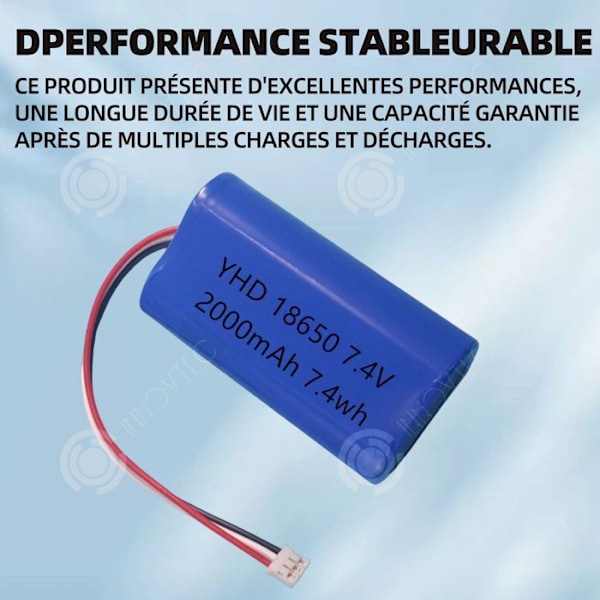 INN Lithium-ion batteri 7.4V 2500mAh lithium-ion batteri til støvsugere, kompatibel li-ion batteri til udskiftning