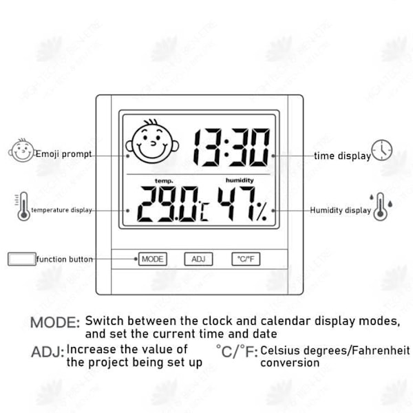 HTBE® hushållsprecisionstermometer termometer och hygrometer Väggmonterad rumstemperaturtermometer med hög noggrannhet