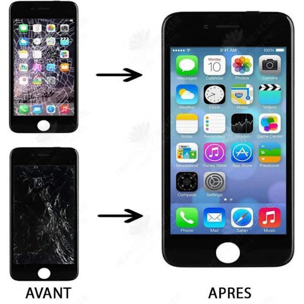 HTBE® Komplett ersättningsskärm för Iphone 7 svart pekskärm LDC 4,7 + skyddsglas + reparationsverktygssats