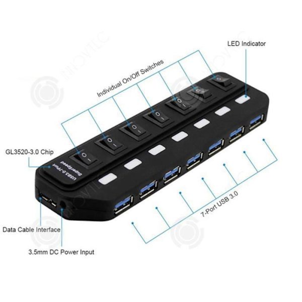 TD® USB-jakaja HUB 7-porttinen USB3.0 ultra-nopea kytkimellä USB 3.0 -liittymällä x 7PORT musta, joka on liitetty hubiin