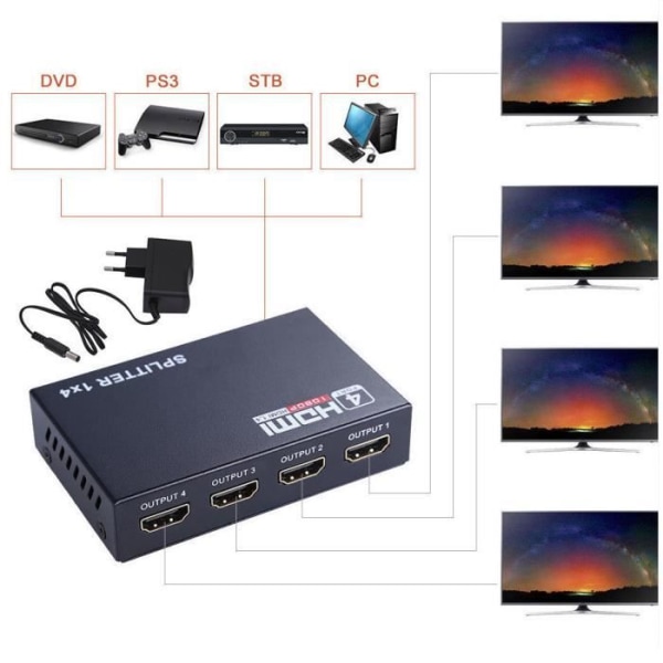 HDMI-separator - TD® - Quadruple - 1080p - 50 meter - 24-bit dybdefarve