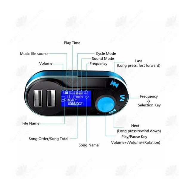 HTBE® Bil MP3 U-disk-afspiller med opladning FM Bluetooth transmitter, hands-free, dobbelt USB-opladningsport til opkald.