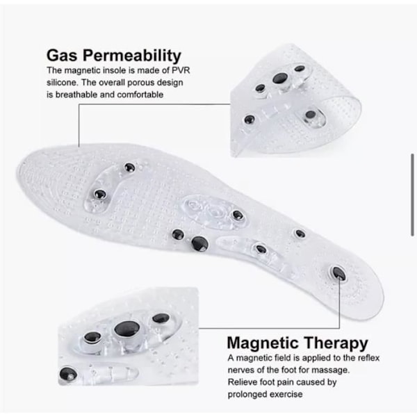 Magnetiset hierontapohjat, hikoilua imevät ja deodoranttiominaisuuksilla varustetut jalkaterveyspohjat