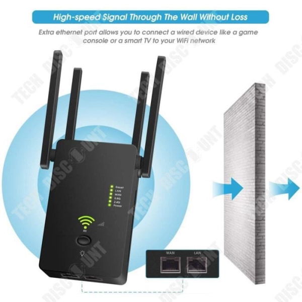 TD® Langaton reititin 1200M signaalivahvistin 2.4G5G toistaja AP kotiverkon parannus, laajasti yhteensopiva, kevyt, kannettava