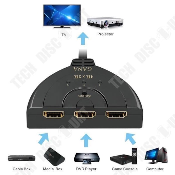 TD® One to Three HDMI Head Switch - HDMI4k Switch - 3-ports HDMI splitterkabel - splitter till 4k - tv-omvandlare