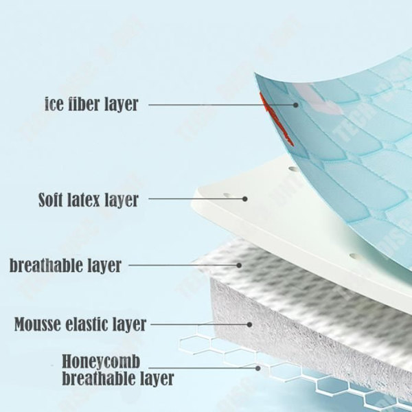 TD® Bébés cool tæppe is af silke latex der absorberer sved, åndbar vugge med konstant temperatur, komfortabelt tæppe som kan vaskes.
