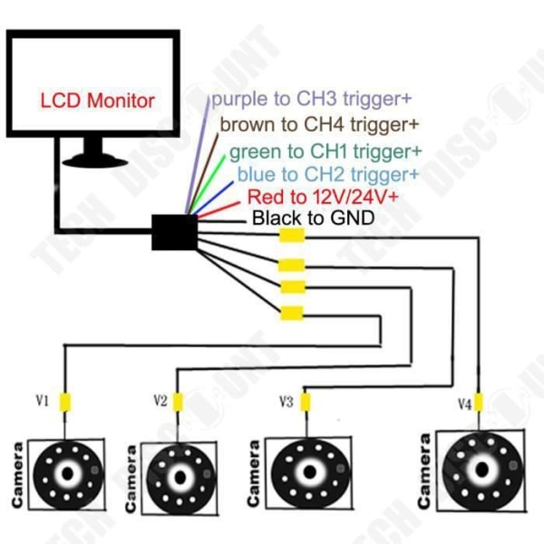 TD® 4x backkamera för bil 4 stift + 7 tum LCD 4CH separat monitor för 12V - 24V lastbilsbusstraktor 10m 20m kabel