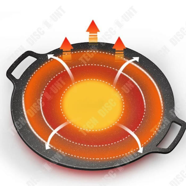TD® Griddle hushållsmedicinsk stengrillspis utomhus järnplatta grillspis inbyggd non-stick spis skägg