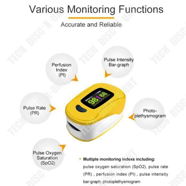 TD® Finger Clip Typ Body Worth Monitor Mättnadsdetektor Låg strömförbrukning Lätt och bärbar