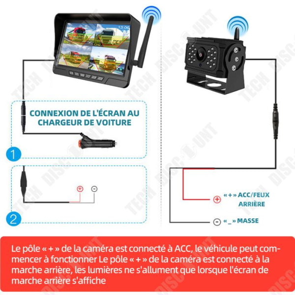 TD 1080P Backup Camera med 7" LCD-skärm Dual Camera Backup Camera Kit Vattentät kamera för husbilar och släpvagnar