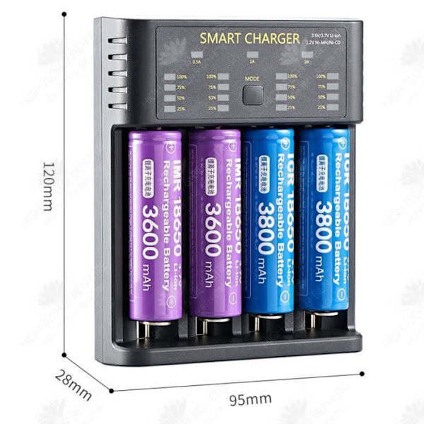 HTBE® Smart litiumbatteriladdare 4-platser AA Ni-MH 1,2V litiumjonbatteri 2AUSB batteriintegrerad laddare