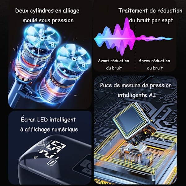 Bildäckspump - TD® - 100W - USB uppladdningsbar - Encylinder - 7,4 V