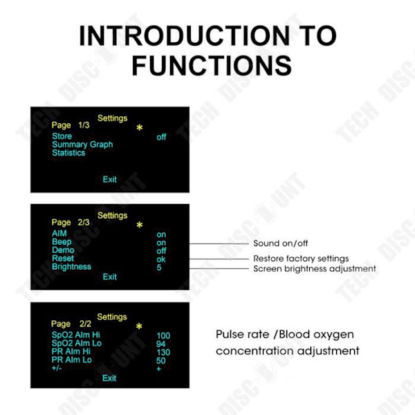 TD® Fingerdetektor Sundhedsovervågning Bevægelsesovervågning Sundefingerdetektion Fingerclip-display LOED