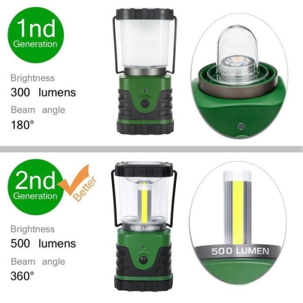 LCC® 500lm LED campinglykta, Ultra Bright Torch, Nödljus, Bärbar lampa för utomhusaktiviteter - Grön grön