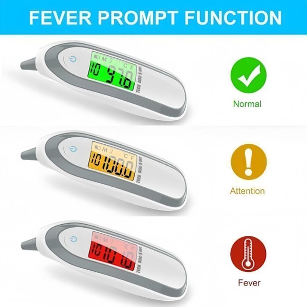 Infrarød Pande- og Øretermometer Zentavo Professionel Medicinsk Digital Måling af Temperatur til Baby og Barn grön