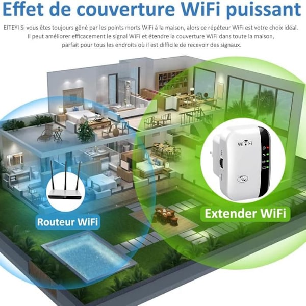 Répéteur WiFi TD® 300Mbps Trådløs Repeater Uden Fil Forstærker WiFi Kraftig 2.4GHz WiFi Forlænger Rækkevidde Forstærker WPS Beskyttelse