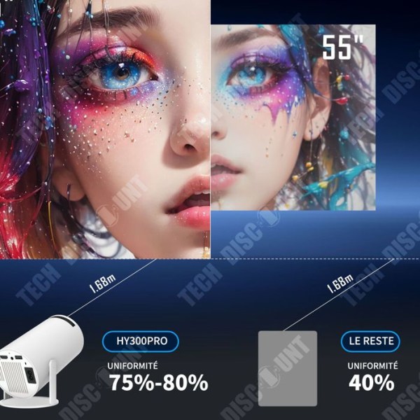 4K projektori 160 ansi WiFi6 bluetooth5.0 mini kannettava projektori automaattinen keystone älykäs videoprojektori