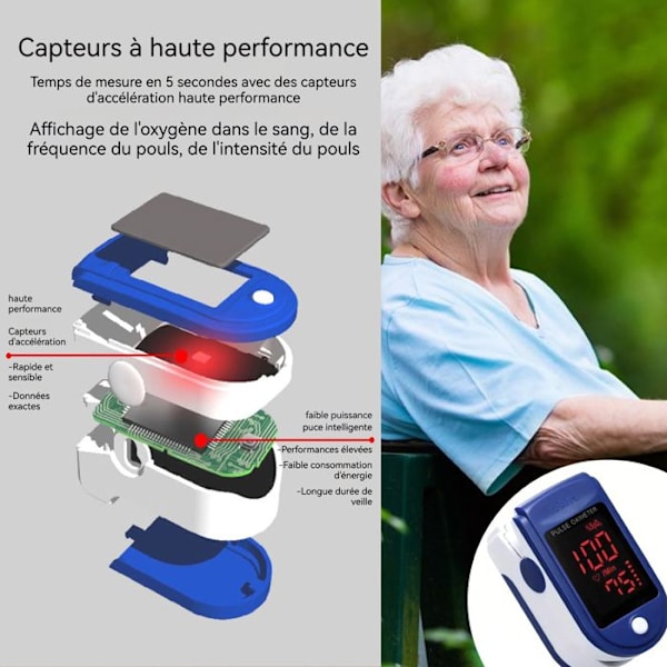 HTBE® Fingertop Digital Health Monitoring för Home Travel Sports Monitoring Sensors
