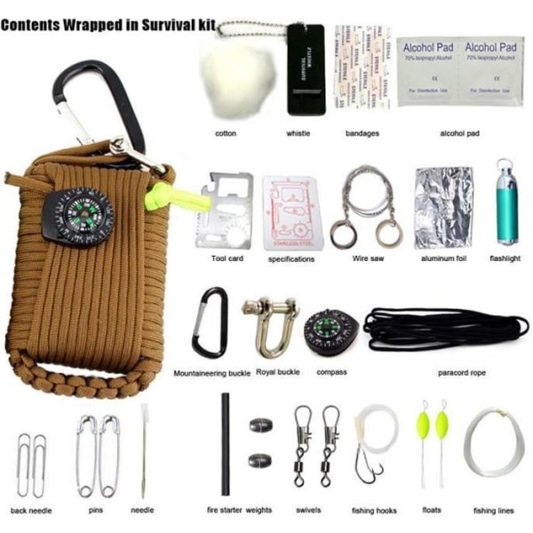 29" Survival Kit Professional Survival Kit