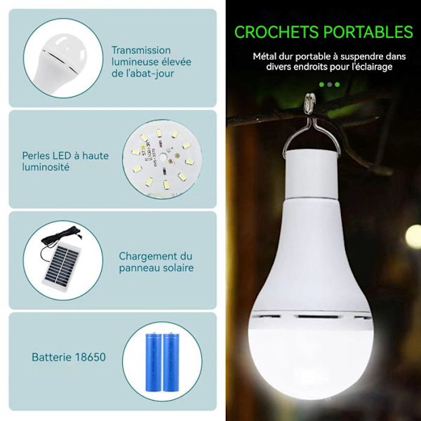 INN-glödlampa 2st 12W USB-uppladdningsbar glödlampa med fjärrkontroll Superstark bärbar glödlampa för utomhuscampinglampor