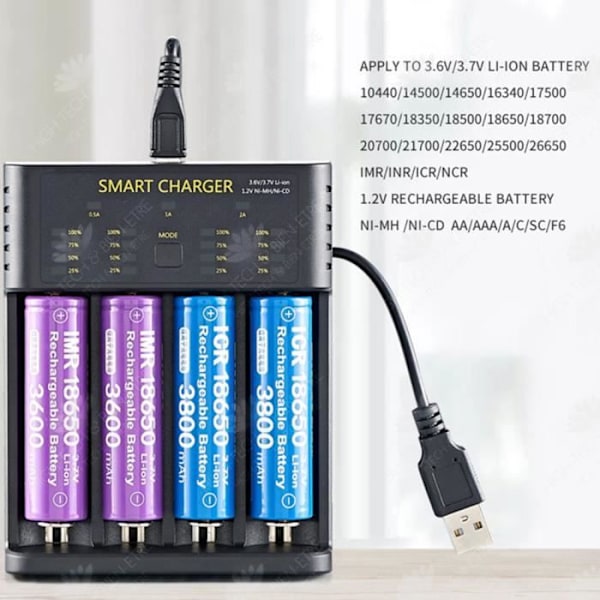 HTBE® Smart litiumbatteriladdare 4-platser AA Ni-MH 1,2V litiumjonbatteri 2AUSB batteriintegrerad laddare