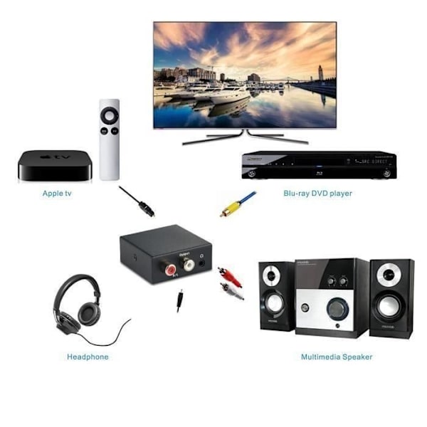 Äänimuunnin TD® 3,5 mm audio lähtö Laaja sovellusvalikoima Valmis käyttöön