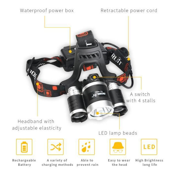 AFAITH 5000LM T06 LED-strålkastare Kraftfull strålkastare Zoom huvudlampa + 2 batterier + laddare för vandring, cykling, camping