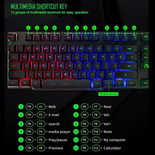 Gamingtangentbord och mus, LED-bakgrundsbelysning Regnbåge Ljusstyrka Färger Kabelanslutet USB Spelartangentbord och -mus
