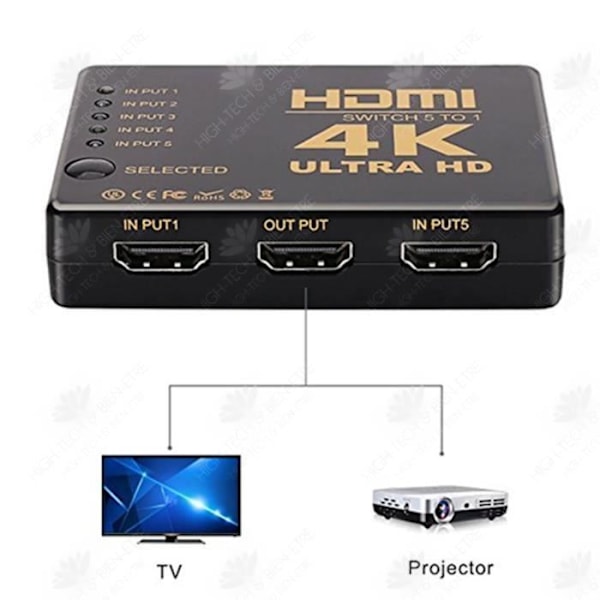 HTBE® HDMI Splitter Fem i en Switch HDMI Switcher 3 in 1 Out 4 out med fjärrkontroll